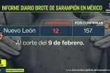 Confirman 12 contagios de sarampión en Nuevo León