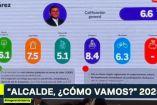 Evalúan a alcaldes de Monterrey y el área metropolitana