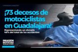 Durante el primer semestre de 2026 se registraron 73 decesos de motociclistas en el Área Metropolitana de #Guadalajara, representando un elevado 46% del total de muertes por accidentes viales en la ciudad. En este contexto, un conductor de motocicleta que prestaba servicio por aplicación falleció y su pasajero resultó gravemente herido al ser embestidos por un vehículo que se dio a la fuga en la intersección de Av. Vallarta y Yaquis, en la Col. Vallarta Norte.

#NoticiasImagen

Síguenos en nuestras redes:

Instagram: https://www.instagram.com/imagentvgdl/
TikTok: https://www.tiktok.com/@imagennoticias
Twitter: https://twitter.com/ImagenTVGDL
Facebook: https://www.facebook.com/ImagenTVGDL/
Visita nuestro sitio Web: https://www.imagentv.com/guadalajara

Mantente siempre informado con las noticias sobre los acontecimientos más importantes a nivel nacional con Erick Breguer.

¡Déjanos tus comentarios, da like, comparte y suscríbete!