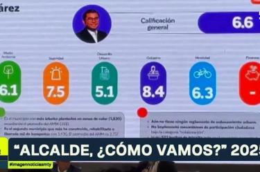 Evalúan a alcaldes de Monterrey y el área metropolitana