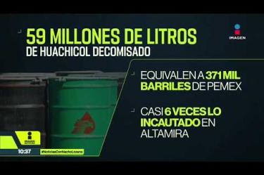 Decomiso histórico de #huachicol. Autoridades aseguraron 59 millones de litros de combustible en San José Iturbide, #Guanajuato, el equivalente a 371 mil barriles de Pemex o 20 albercas olímpicas. Tenían 10 tanques y unidades de carga en el lugar, pero no hubo un solo detenido.
#NoticiasConNachoLozano
#NoticiasImagen
¡Como nadie en la noche! #ImagenNoticias con Nacho Lozano de lunes a viernes a las 10:30 pm en el 3.1 #ImagenTelevisión.
Visita nuestro sitio Web: http://bit.ly/2nT2Wz5
Síguenos en nuestras redes:
Instagram: @imagentvnoticias
Tiktok: @imagennoticias
X: @ImagenNoticias_
Facebook: https://www.facebook.com/ImagenTVNoticias/
Aquí encontrarás la mejor información nacional e internacional de Imagen Noticias con Francisco Zea, Paola Rojas, Crystal Mendivil y Nacho Lozano.