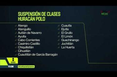Jalisco activó la alerta amarilla ante el huracán “Polo” y mantiene vigilancia en 65 comunidades de 25 municipios. Además, suspendió clases en 33 municipios hasta el 25 de septiembre, si las condiciones lo permiten.