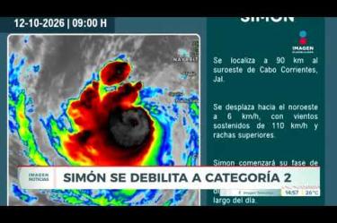 El #HuracánSimón se debilitó a categoría 2 mientras se localiza a 95 kilómetros de Cabo Corrientes, #Jalisco. En #PuertoVallarta, el servicio de transporte público reanudó sus rutas este lunes; no obstante, las clases, las actividades comerciales y turísticas, así como las operaciones del Aeropuerto Internacional permanecen suspendidas hasta el martes 13 de octubre.